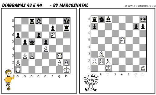 Xadrez Exercicio 3 Lances, PDF, Xadrez