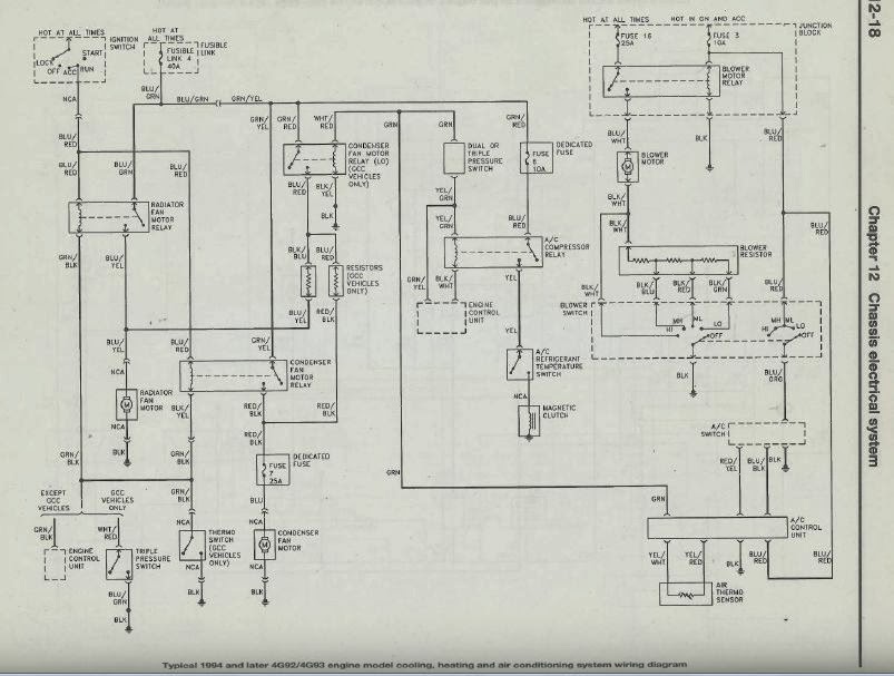 SEMUA BISA DIY: Wiring Diagram Lancer CB series