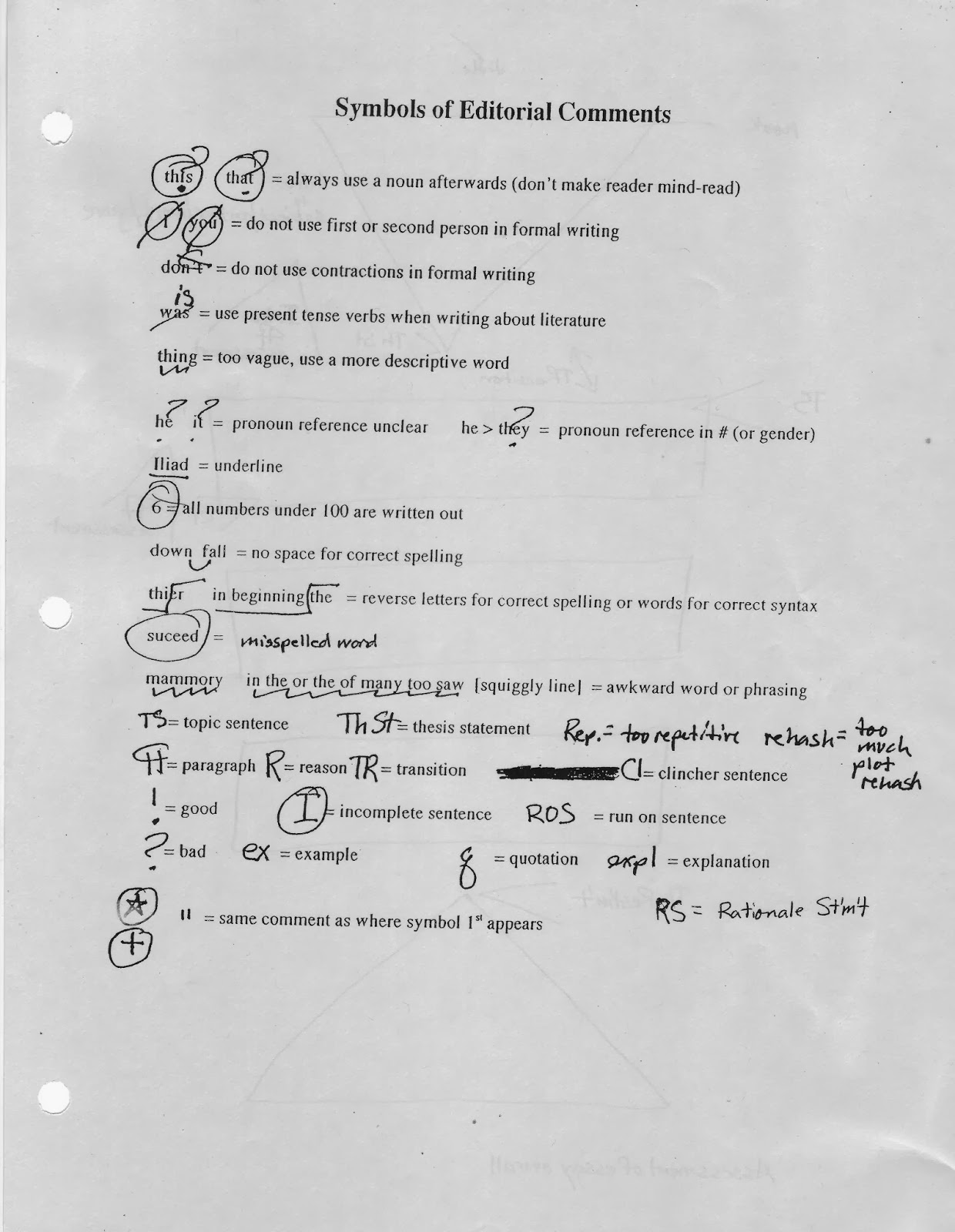 Editorial Format Essay