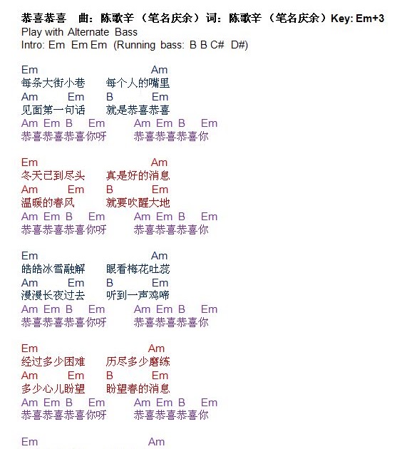 new year song gong xi ni lyrics talkingchord 卓依婷 恭喜恭喜 吉他谱 chords new year song gong xi ni lyrics talkingchord 卓依婷 恭喜恭喜 吉他谱 chords
