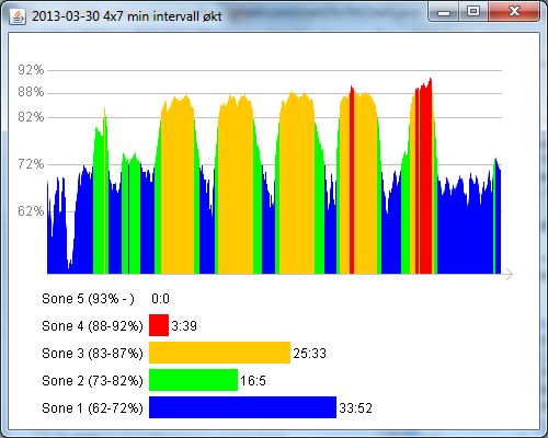 trening puls erotisk dvd trening puls erotisk dvd