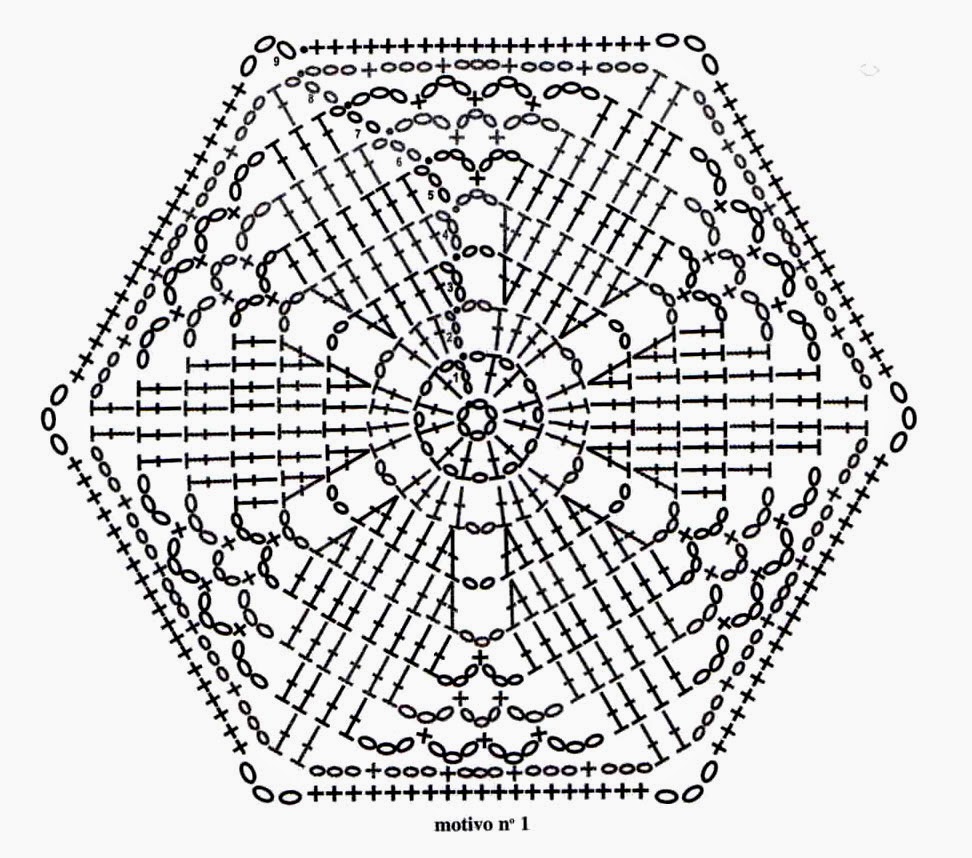 diagrama de motivo 1 de vestido tejido en crochet