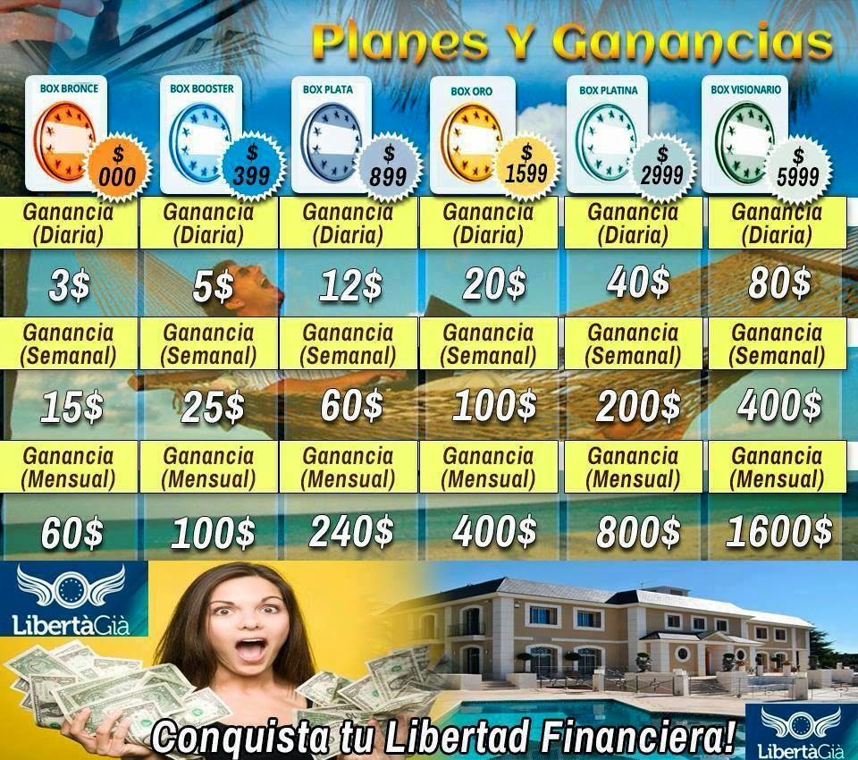 LibertàGià: Como ganar dinero con o sin referidos con todos los detalles  Planes+y+ganancias+de+libertagia