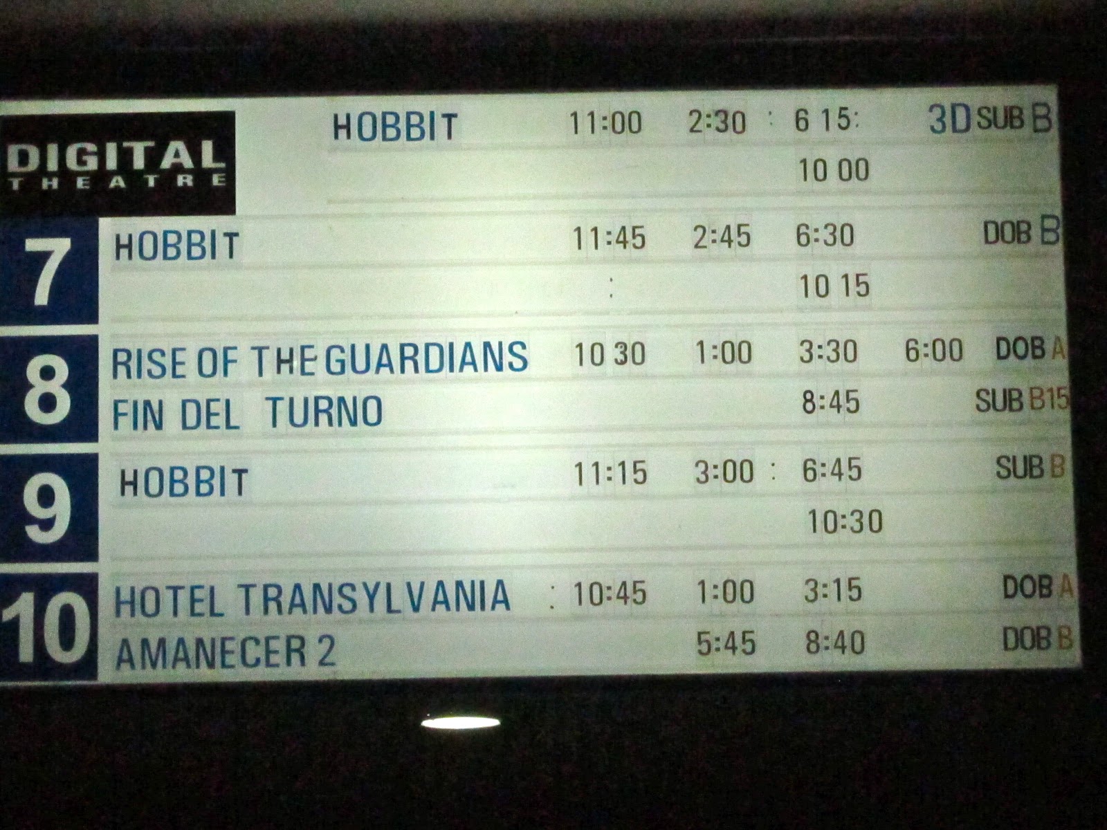 Going to the movies in Panama Panama For Real