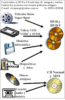 SERVICIO de conversiones a DVD y CD de todo tipo de imagen y sonidos.