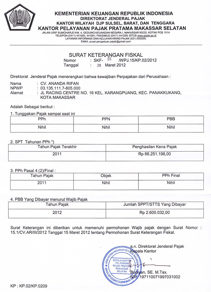 CV. ANANDA RIFAN