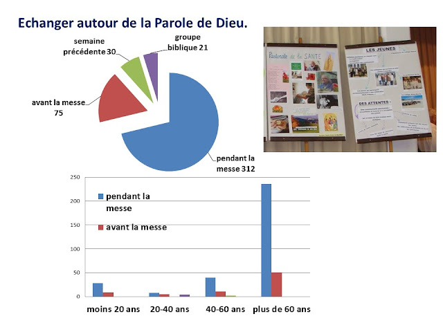 comment faire rencontres 40 ans