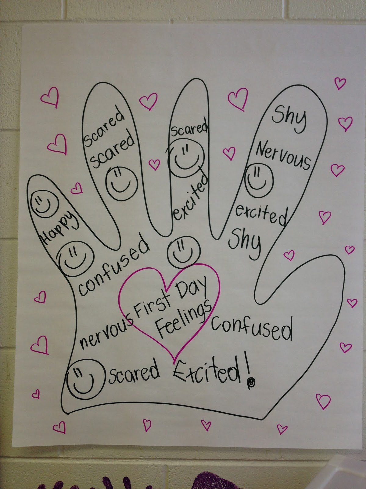 First Day Feelings Chart