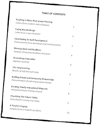 example of a portfolio