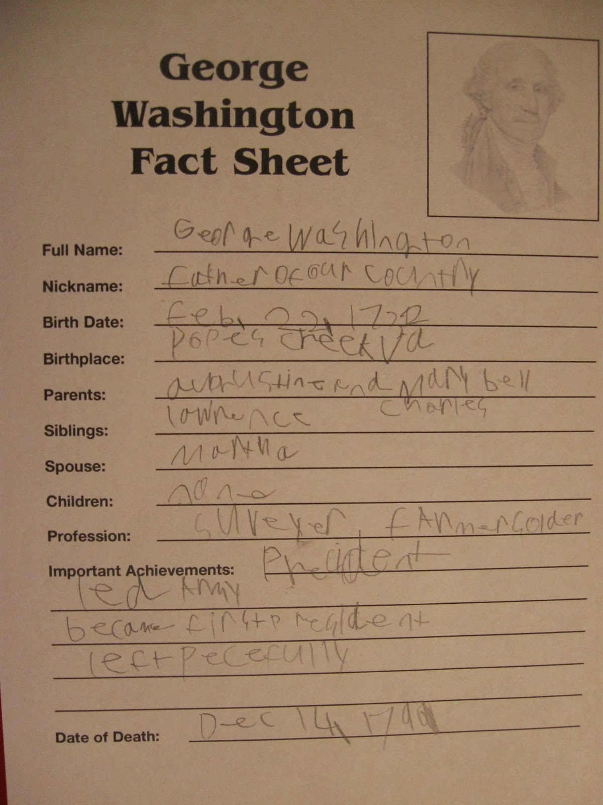 an analysis of the synopsis of george washington Analysis of george washington's farewell address by lonewolf964 | studymodecom 1 an analysis of george washington’s farewell address shows that there were three points he wanted to stress the points being his decision not to be considered for a 3rd term, his advice to the country to stand united, and his advice to the future leaders of the . an analysis of the synopsis of george washington Analysis of george washington's farewell address by lonewolf964 | studymodecom 1 an analysis of george washington’s farewell address shows that there were three points he wanted to stress the points being his decision not to be considered for a 3rd term, his advice to the country to stand united, and his advice to the future leaders of the .