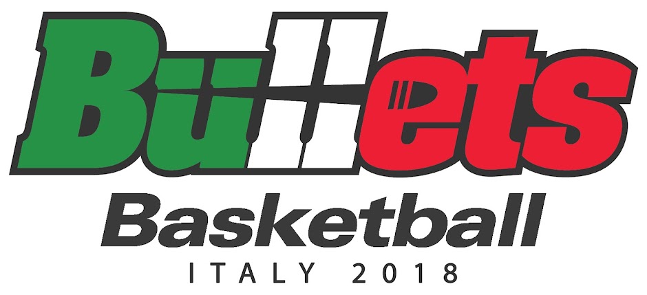 Gettysburg College Men's Basketball Italy Trip 2018