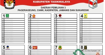 Download Specimen Surat Suara Pemilu Format Cdr Karyaku Download Specimen Surat Suara Pemilu Format Cdr Karyaku