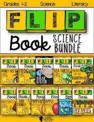 1st Grade Pandamania: Five for Friday May 6, 2016