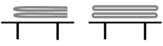 Yaa Types of Fabric Lay inward Spreading Atish Dipankar University of Science as well as Technology Yaa Types of Fabric Lay inward Spreading