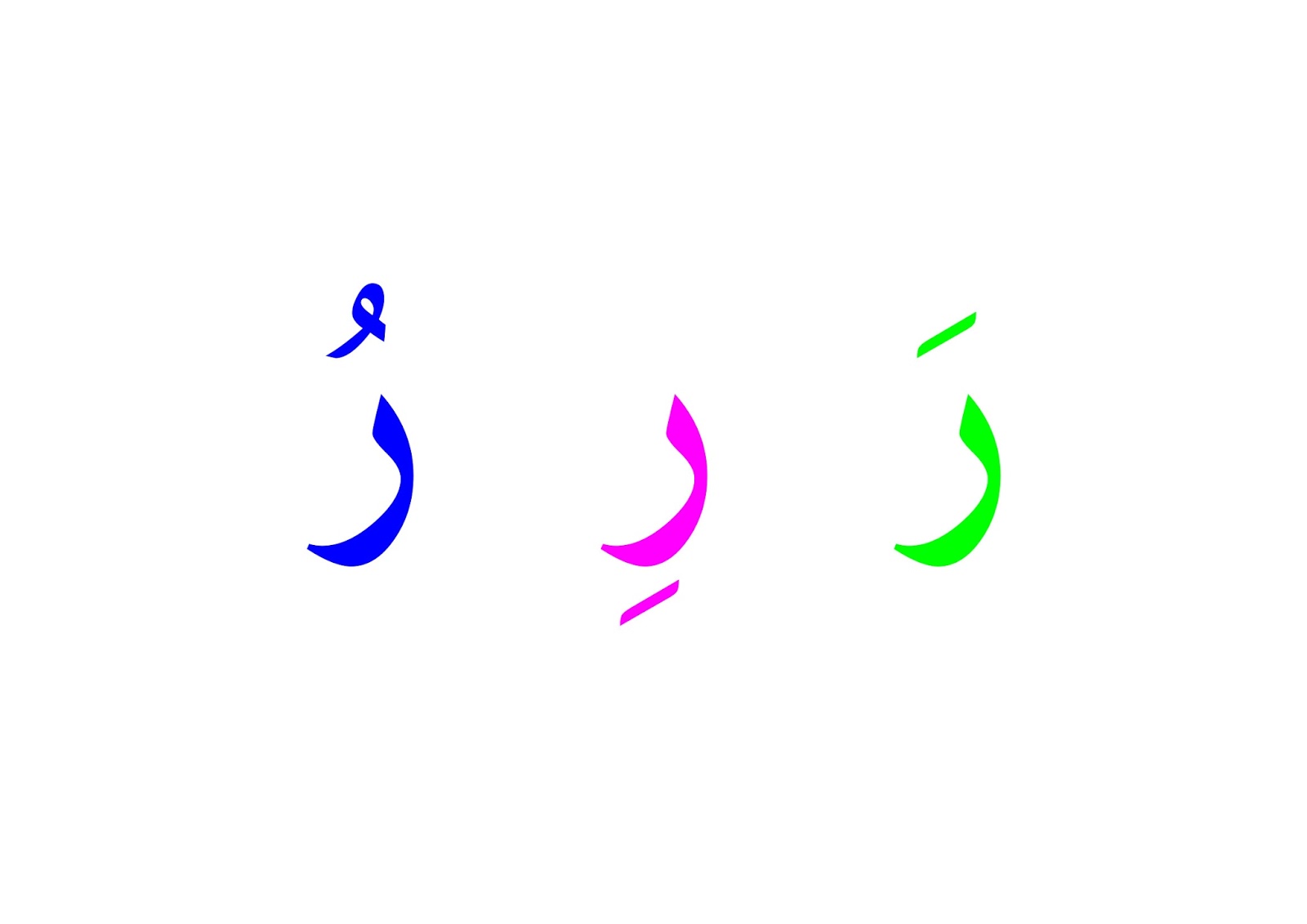 جميع الحروف بالحركات الثلاثة ملونة