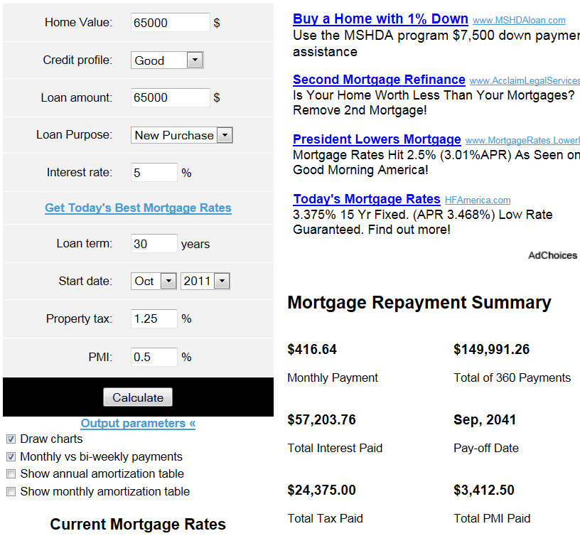 coding projects mortgage calculator app
