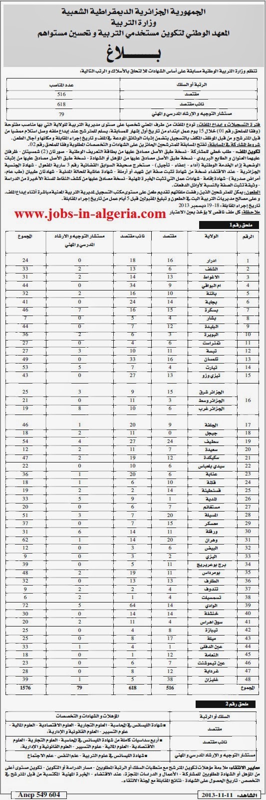  توظيف 1213 منصب في وزارة التربية الوطنية نوفمبر 2013 %D9%85%D8%B3%D8%A7%D8%A8%D9%82%D8%A9+%D8%AA%D9%88%D8%B8%D9%8A%D9%81+%D8%A7%D9%84%D9%85%D9%82%D8%AA%D8%B5%D8%AF%D9%8A%D9%86+%D9%81%D9%8A+%D9%88%D8%B2%D8%A7%D8%B1%D8%A9+%D8%A7%D9%84%D8%AA%D8%B1%D8%A8%D9%8A%D8%A9+2013-2014