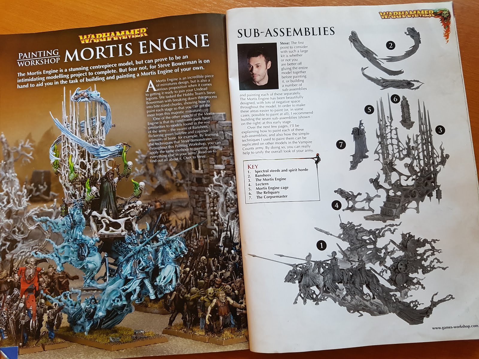 Another wargaming blog A Mortis Engine manifests just in time for the