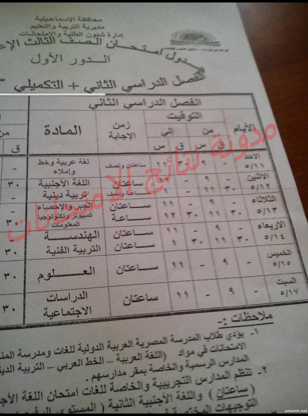 جدول ومواعيد امتحانات الشهاده الاعداديه بالاسماعيليه 2014 الترم الثانى جدول ومواعيد امتحانات الشهاده الاعداديه بالاسماعيليه 2014 الترم الثانى