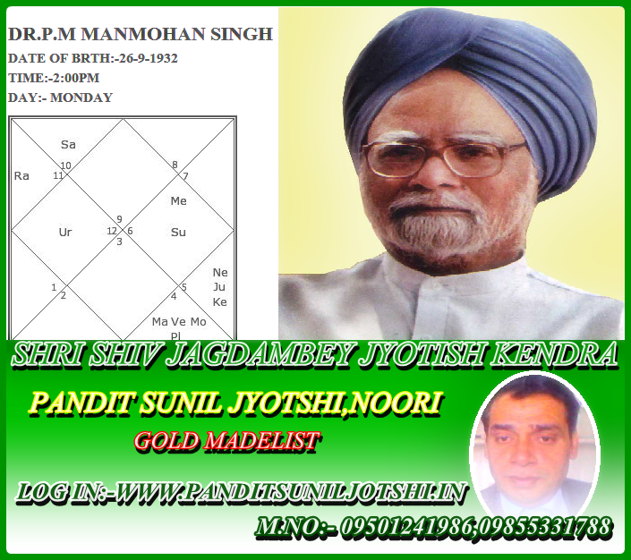 Shri Shiv Jagdambey Jyotish Kendar Shri Shiv Jagdabey Jyotish Kendar Indian prime minister manmohan singh was instrumental in bringing india out of economic and nuclear isolation, but his second term has been beset by problems. shri shiv jagdambey jyotish kendar shri shiv jagdabey jyotish kendar