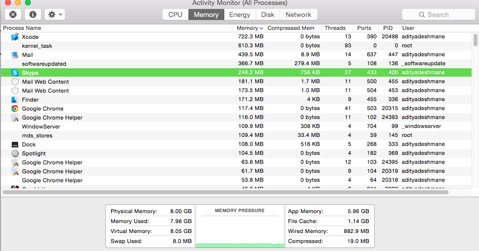 memory compression disk usage