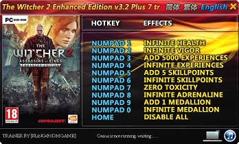 download the witcher 3 beginners guide for free download the witcher 3 beginners guide for free