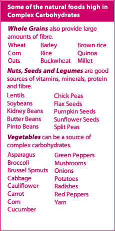 carbs complex carbohydrates foods carb low sugar diet blood protein carbohydrate healthy diabetes hypoglycemia natural complete printable chart types counting