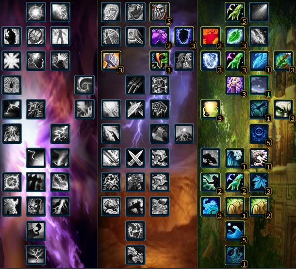 Talentsflux Resto Shaman PvP 3.3.5