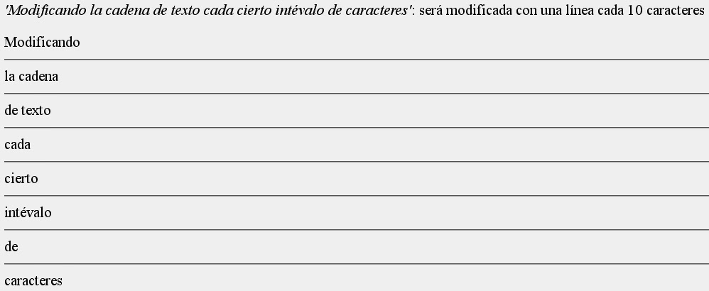 javascript cadenas de texto estudios php la funci 243 n wordwrap de php clase string javascript cadenas de texto estudios php la funci 243 n wordwrap de php clase string