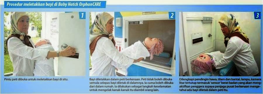 Dimana Lokasi Untuk Buang Bayi Yang Sesuai Di Malaysia Hantar Sahaja Ke Baby Hatch Www Pengerindu Com
