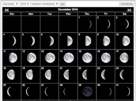 лунный календарь - декабрь