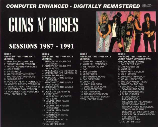 Ispirati grlo Raspršiti Točno crash diet guns n roses mulj tehnička