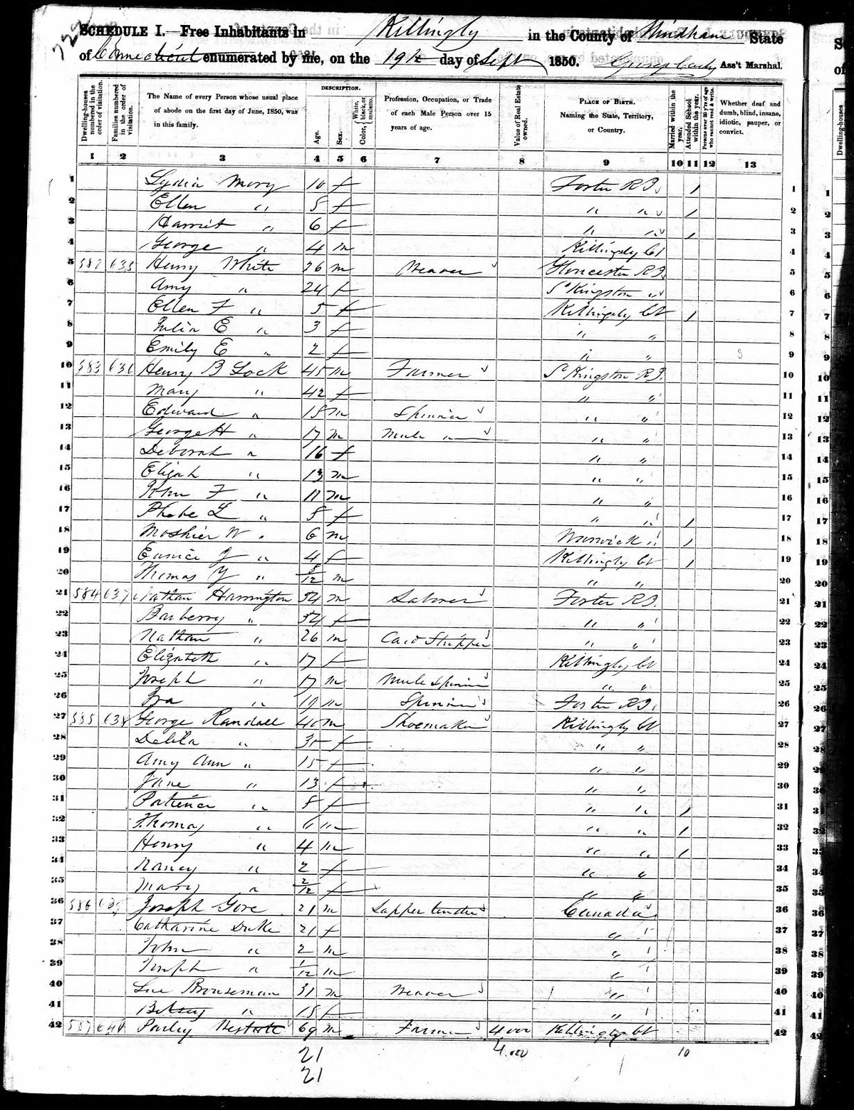 Windham Connecticut Land Records at Amanda McEwen blog