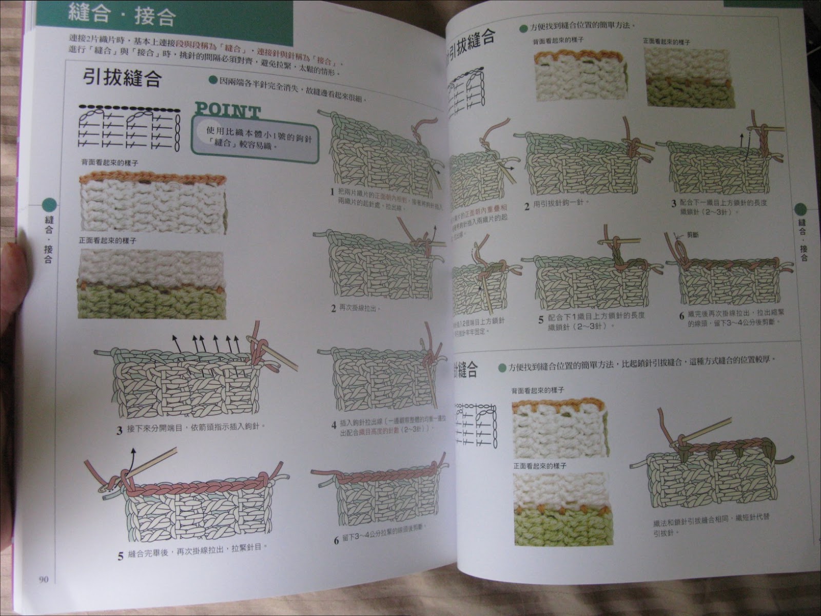 ... .com: Beginner Crochet Techniques 80 - Japanese Crochet Craft Book