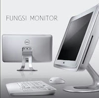 Fungsi Monitor - Pengertian Monitor