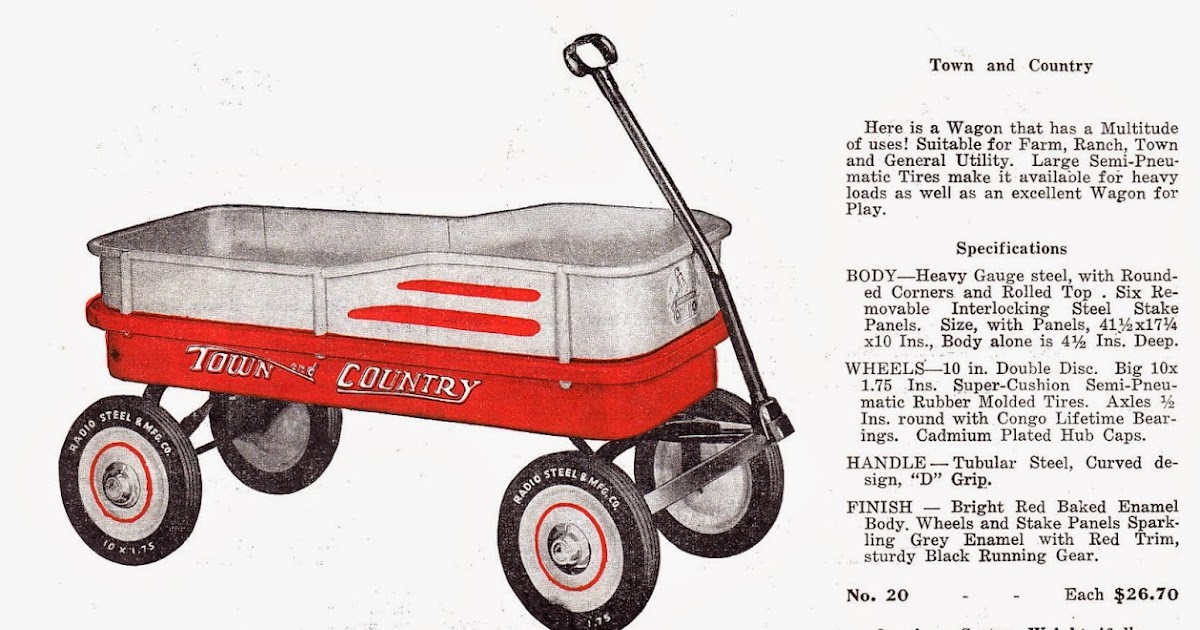 Progress is fine, but it's gone on for too long. Coaster wagons, 1953
