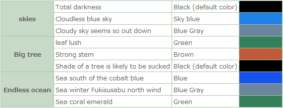 Animal Crossing New Leaf Hairstyles how to play animal crossing new leaf with pictures wikihow Eye Colour Chart Animal Crossing New Leaf Hairstyles animal crossing new leaf day 19 club shampoodle youtube Eye Colour Chart