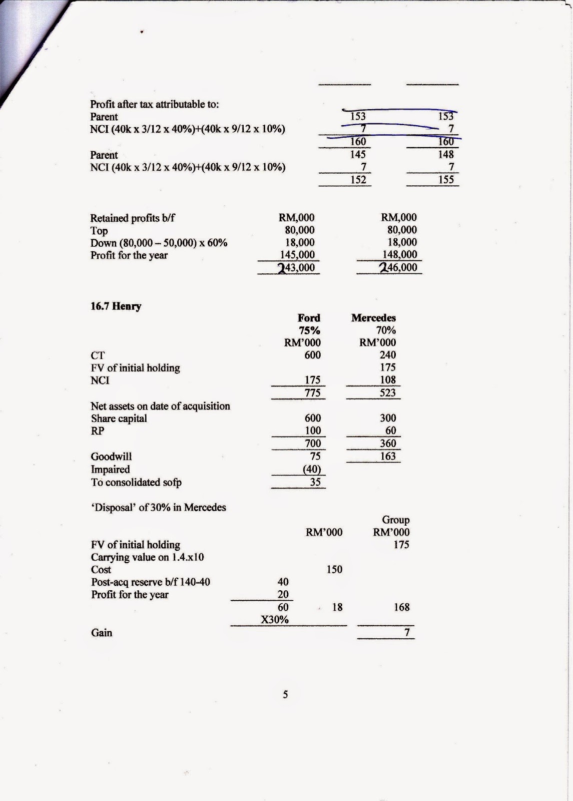financial accounting 1 by val ix solution manual Financial accounting 1 2013 edition by valix solution manualpdf financial accounting 1 2013 edition by valix solution manual financial accounting 1 2013 edition by. financial accounting 1 by val ix solution manual Financial accounting 1 2013 edition by valix solution manualpdf financial accounting 1 2013 edition by valix solution manual financial accounting 1 2013 edition by.