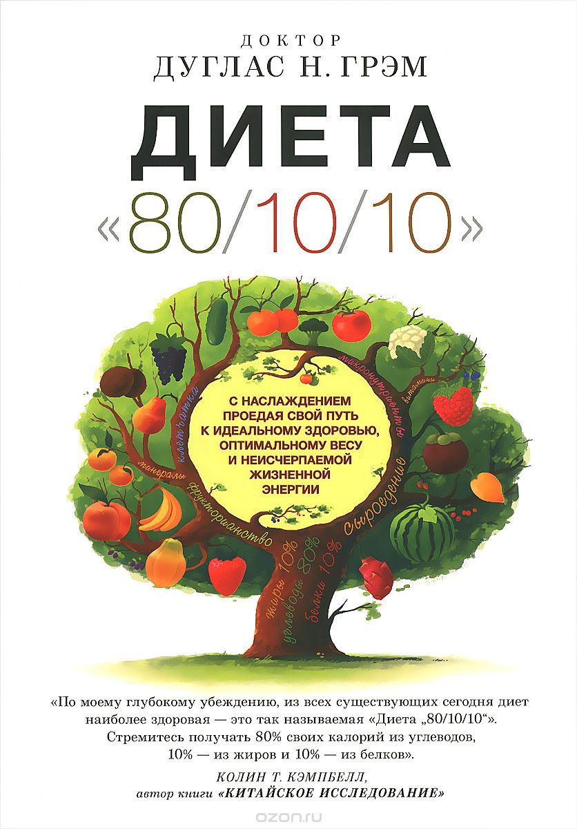 Диета 80 10 10 Дуглас