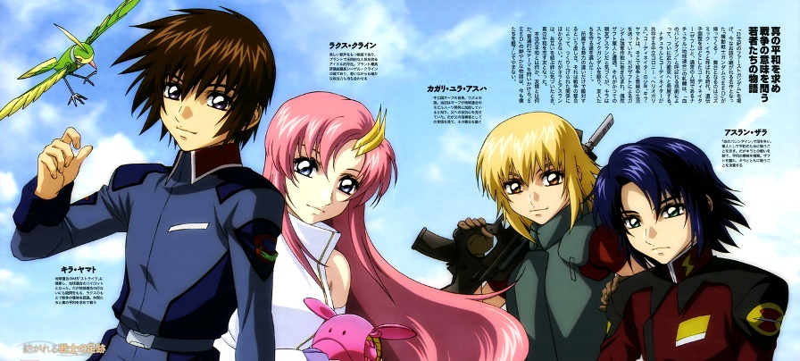 Gundam Seed Complete Best Rar Password