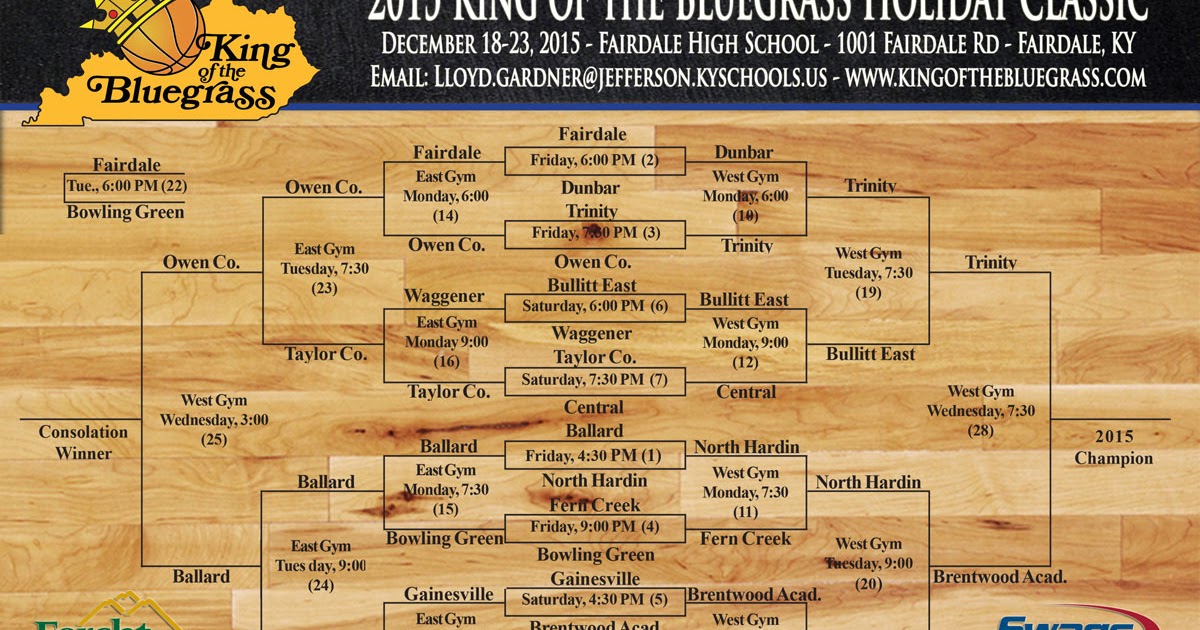 KING OF THE BLUEGRASS UPDATED BRACKET