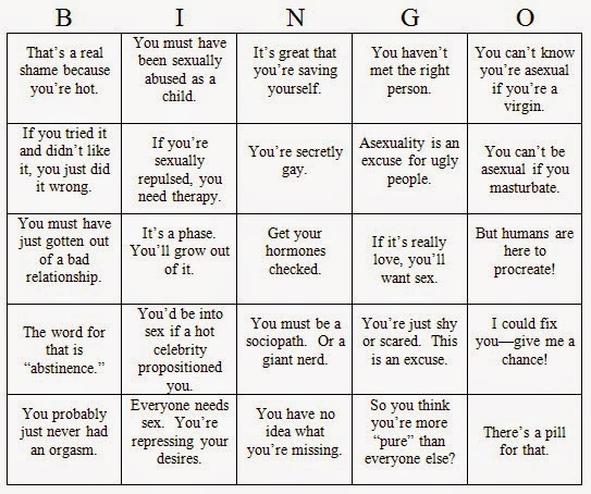I’m confused by this, asexual bingo? http://juliesondradecker.blogspot.com....