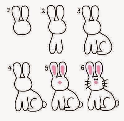 Learn To Draw A Rabbit For Kids Learn To Draw A Rabbit For Kids