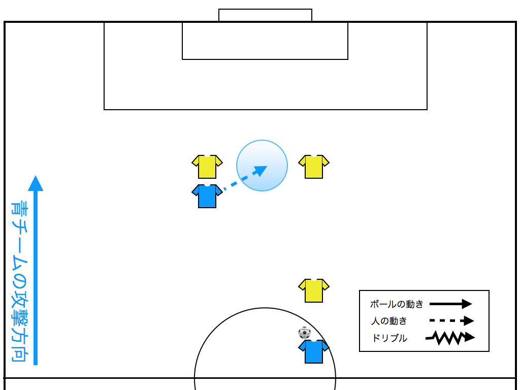 Footballhack
