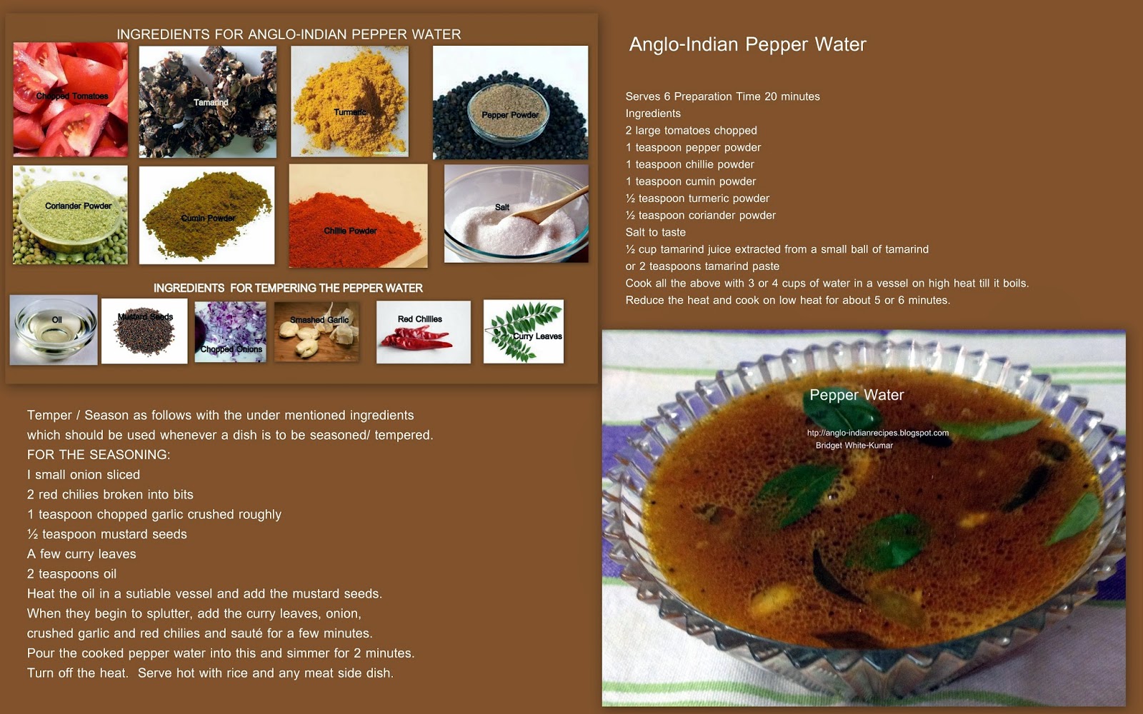 ANGLOINDIAN RECIPES by Bridget White ANGLOINDIAN PLAIN PEPPER WATER