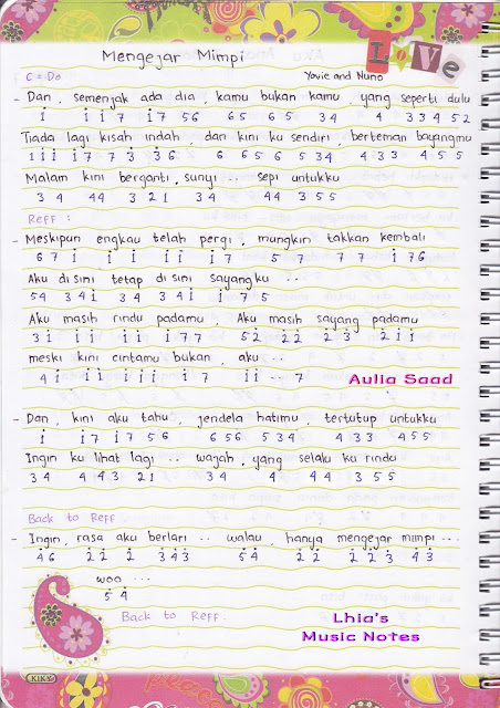 Mp3 Yovie And Nuno Mengejar Mimpi Goreng Mp3 Yovie And Nuno Mengejar Mimpi Goreng