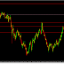 Q-FOREX LIVE CHALLENGING SIGNAL 12 Oct 2015 – BUY AUD/USD