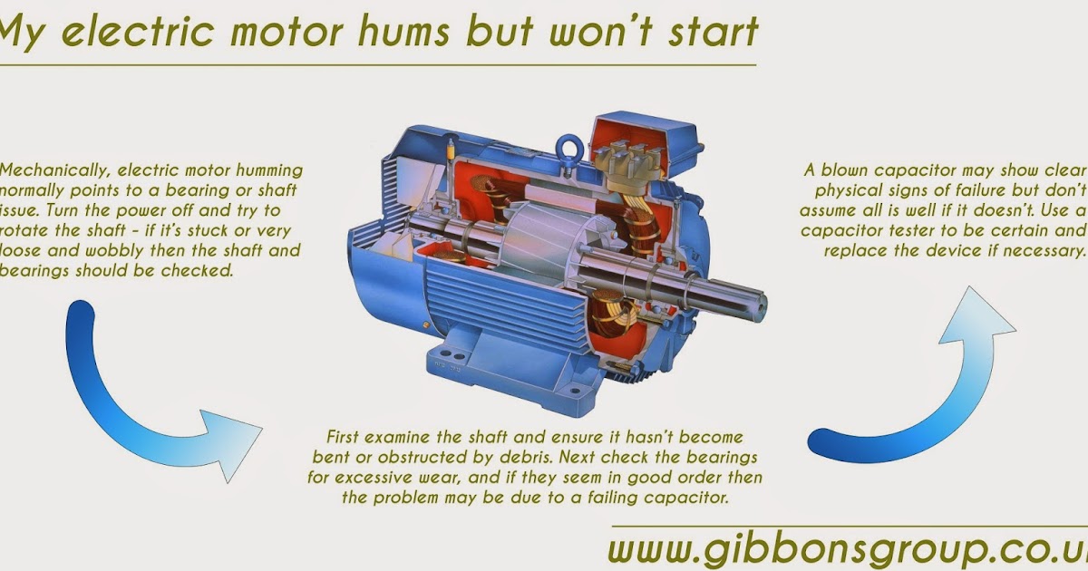 My electric motor hums but won’t start The Gibbons Group