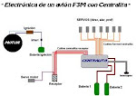 sistema electrico