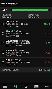 Trading Preview with Android